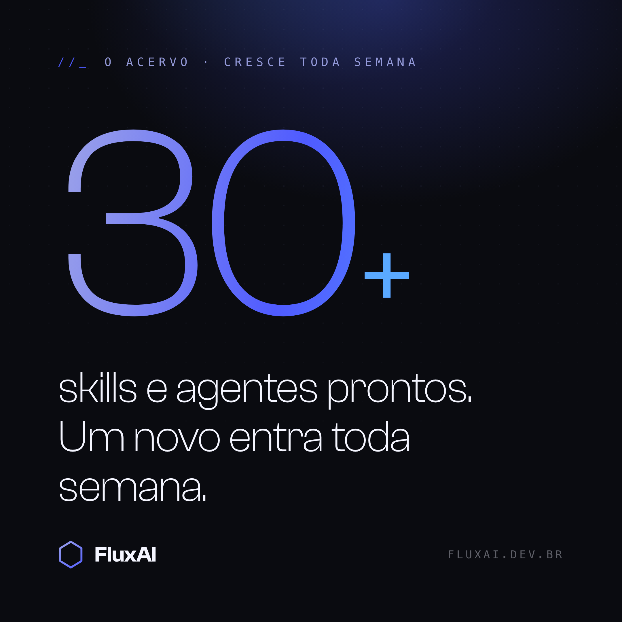 Post de número